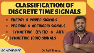 7 Classification of Discrete time signal  EC Academy [upl. by Linders]