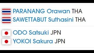 PARANANG Orawan THA SAWETTABUT Suthasini THA vs ODO Satsuki JPN YOKOI Sakura JPN [upl. by Ahsimet459]