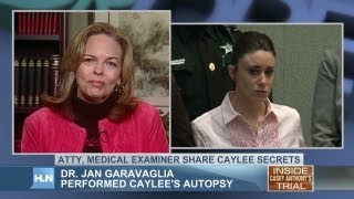 Secrets behind Caylee Anthonys autopsy [upl. by Borroff]