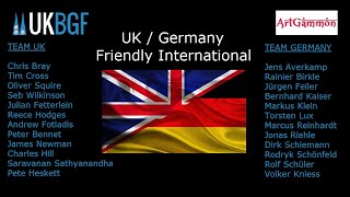 UK v Germany Day 1 May 2024 [upl. by Yelsehc]