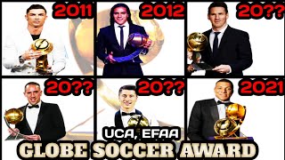 GLOBE SOCCERALL GLOBE SOCCER AWARD WINNERSGLOBE SOCCER LISTGLOBE SOCCER 2021mpappéSKMEP5 [upl. by Seumas450]