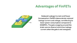 FinFET Technology Explained  Key Advantages and Disadvantages vlsi freshers interview finfet [upl. by Idihsar60]