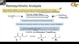 Retrosynthetic Analysis [upl. by Nuhs285]