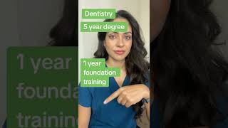 How Long Does It Take to Become a DoctorDentist [upl. by Zondra]