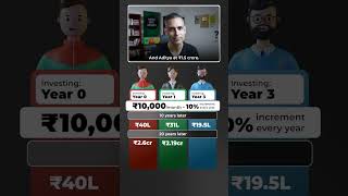 Salary toh SAME thi phir DIFFERENCE kya tha  Ankur Warikoo shorts [upl. by Longley439]