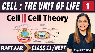 Cell  The Unit of Life 01  Cell  Cell Theory  Class 11NEET  RAFTAAR [upl. by Ing]