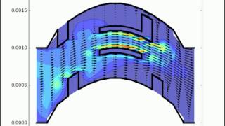 Kepsilon model of turbulent flow [upl. by Ernaldus]