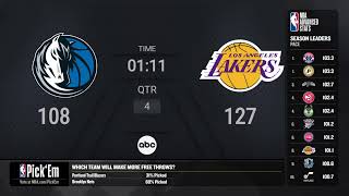 Dallas Mavericks  Los Angeles Lakers  NBA on ABC Live Scoreboard [upl. by Eenram214]