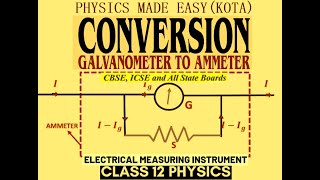 CONVERSION OF GALVANOMETER TO AN AMMETER ALPHA PARTICLES TO HIGH ENERGIES FOR JEE AND NEET  41 [upl. by Brynne889]