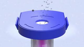 Photoionisation how it works [upl. by Ynottirb]