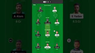 DAC VS KNC DREAM11 PREDICTIONDAC VS KNC DREAM11 PREDICTIONDAC VS KNC DREAM11 PREDICTION [upl. by Stanwinn876]