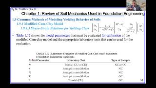 Foundation EngineeringChapter 1 Review of Soil Mechanics Part 16Camclay model and Cap Model [upl. by Mavis]