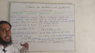 difference between Amphiprotic and amphoteric subatances [upl. by Rolecnahc]