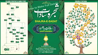 Shajra Sadat e Bahera Book Part 01  Family Tree of Zaidi Sadat [upl. by Adnuahs]