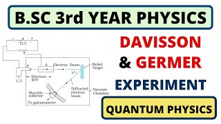 Davisson and Germer Experiment  WaveParticle Duality  BSC 3rd Year Quantum Mechanics [upl. by Oznol667]