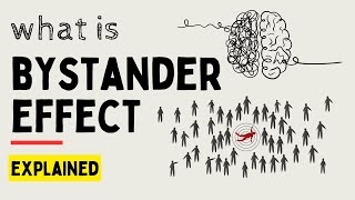 What is Bystander Effect Explained in 2 Minutes [upl. by Enimsay]