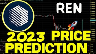 Ren REN A Realistic Price Prediction For 2023 REN Price News REN Chart Analysis [upl. by Anitsrik701]