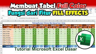 🔴TIPS EXCEL  Cara membuat Tabel Excel Full Color menggunakan Fill Effects Excel [upl. by Nairrod]