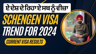 Schengen Tourist Visa Trend For 2024  Best Schengen Country for Visa in 2024 [upl. by Kingsley83]