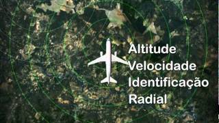 TRÁFEGO AÉREO  A Vigilância Aérea CNSATM [upl. by Magnusson33]