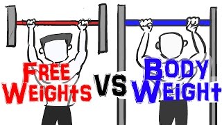 Free Weights vs Bodyweight Exercise [upl. by Jeralee533]