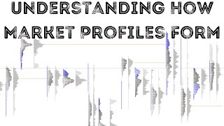 Understanding How Market Profiles Form  Step by Step Walkthrough [upl. by Adkins]