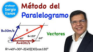 Vectores Método del Paralelogramo Teorema de los Cosenos [upl. by Weisberg287]