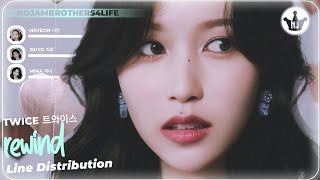 REMAKE TWICE 트와이스  REWIND 알고 싶지 않  Line Distribution [upl. by Enyamrahc]