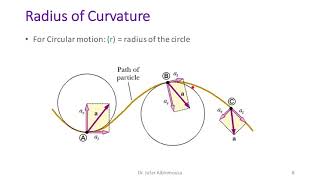 Topic 6 Curvilinear Motion Normal and Tangential Components Part 1 [upl. by Sokim289]