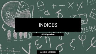 Cant Understand Indices Its This Easy  GCSE maths [upl. by Gussy]