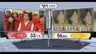 20대 총선 개표방송 방송 3사 출구조사 카운트다운 korea member of the National Assembly election 2016 exit poll countdown [upl. by Reywas]