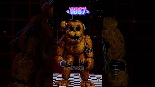 FNAF 2 19871983 edit fnaf short fyp viral edit [upl. by Ennovahc]