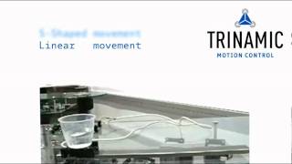 Trinamic  Linear vs Sramps [upl. by Wasson]