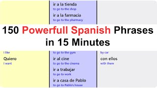 Learn 150 Spanish Phrases in 15 Minutes  Fast amp Easy Way to Speak Spanish [upl. by Einnej]