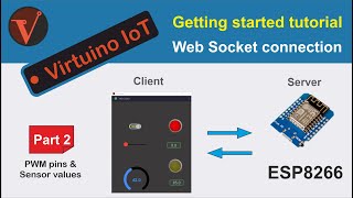 Virtuino IoT  Web Socket connection with ESP8266 part2 [upl. by Anialahs]