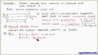 Applying the NavierStokes Equations part 1  Lecture 46  Chemical Engineering Fluid Mechanics [upl. by Aihsinat436]