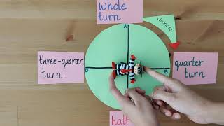 Year 2 Position and Direction Clockwise and AntiClockwise [upl. by Chic587]