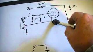 How to Design an RF Power Amplifier Class A AB and B [upl. by Eedyah477]