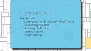 Ten Minutes on ICD10PCS [upl. by Osterhus]