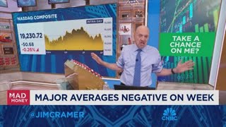 Cramer You should own more than just an index fund [upl. by George]