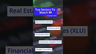 These sectors have been resilient in the wake of recent market turbulence 🌊 [upl. by Enibas]