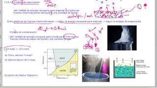 Entalpía de vaporizacióncondensación  QB243 [upl. by Fassold]