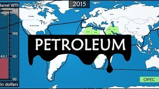 Petroleum  Modern history of oil on a Map [upl. by Atreb]