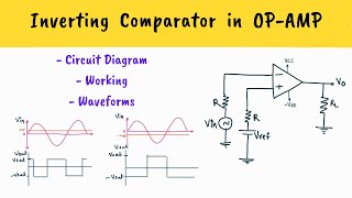 Half wave rectifiers  Class 12 India  Physics  Khan Academy [upl. by Ahsi700]