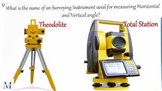 Measuring Instruments Used in Mining Industry [upl. by Hyacinth599]