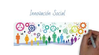 Tipos de Innovación [upl. by Aralc]