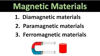 Diamagnetic  Paramagnetic  Ferromagnetic material  What is magnetic material [upl. by Aihsat]