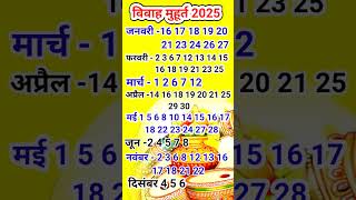 शुभ विवाह मुहूर्त 2025 weddingdates [upl. by Archer]