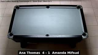 Ana Thomas vs Amanda Mifsud  Euro Ladies Ranking Tournament 5  Semi final [upl. by Chew]