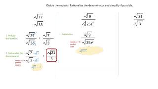 Rationalizing the denominator [upl. by Kokaras89]